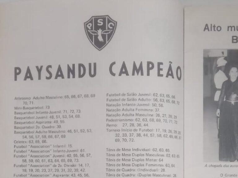 Torcedor anuncia a venda de quatro relíquias do Paysandu.